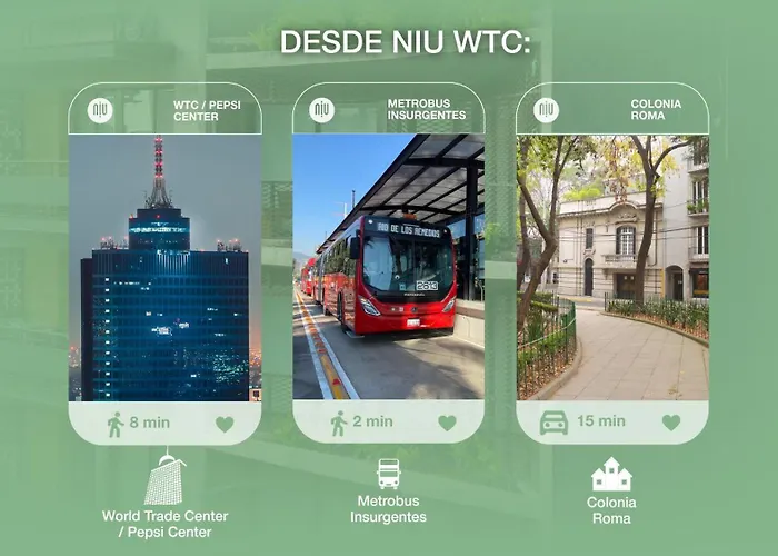 Niu Modern Near Wtc & Condesa - Roma Sur Mexico City